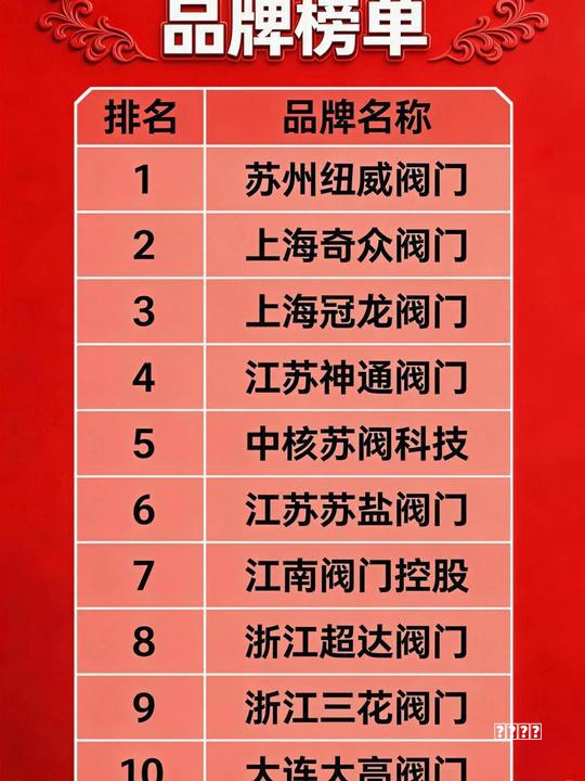 女人永远缺少一件衣服，但更缺的是这样一个衣架